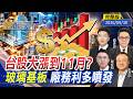 台股高檔震盪與第四季投資布局