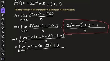 Equation of Tangent Line video