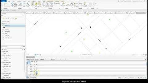Rotating points features