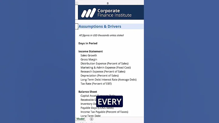 The BLUEPRINT for All Financial Models 🏗️