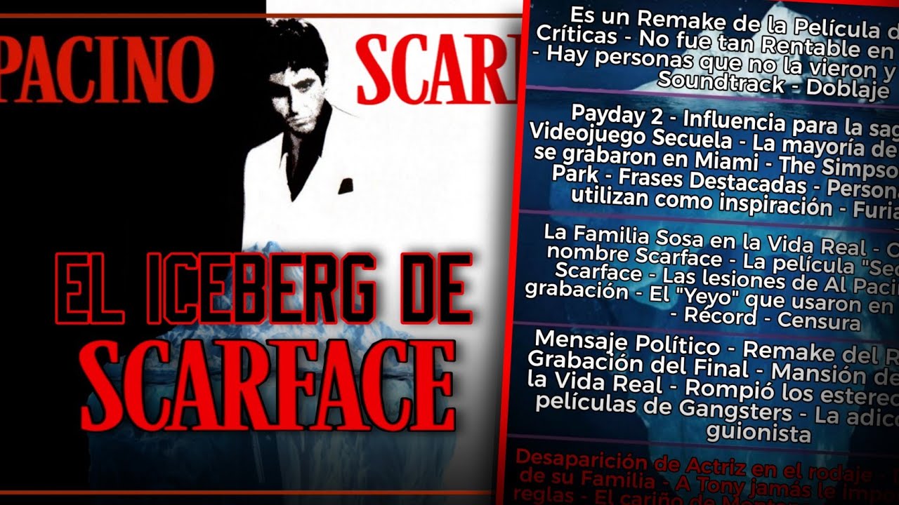 El ICEBERG de SCARFACE - Tony Montana (Explicado) | Sebastián Cage - YouTube