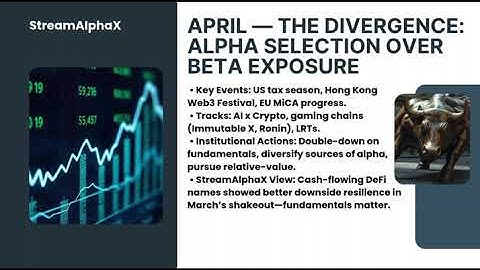 2025 is the turning point where institutional crypto shifts from narrative to precision engineering.