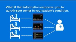 Clinical Decision Support Overview Animation screenshot 5