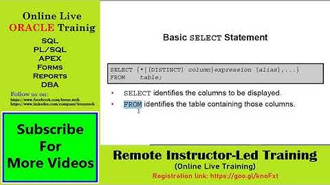 Oracle 12c SQL Workshop: SL#6 Basic SELECT Statement