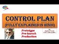Control plan ppap document fully explained in hindi
