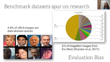 Algorithmic Bias (NLP video 16)