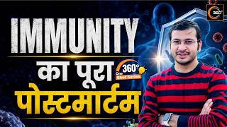 Immunity Types Explained | Active vs Passive | 360 Degree One Shot Series | Siddharth Sandu Sir