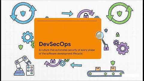 DevSecOps in CI/CD | Code Scanning, Secrets Scanning, SBOM, Policy Enforcement (Advanced Guide)