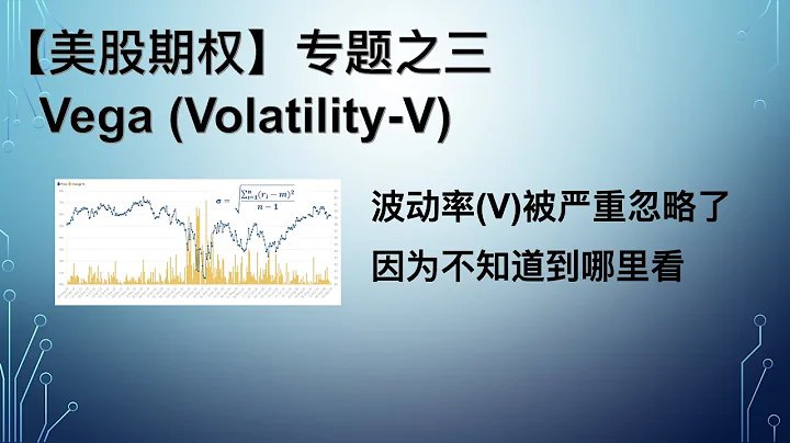 【美股期权】专题之三，Vega (Volatility-V) 被严重忽略的波动率 - 天天要闻