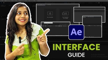 After Effects Interface | Composition Setting | How to import files | Adobe After effects tutorial