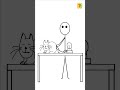 Life Hack Goes Wrong| funny Cat Animation #animation #cat