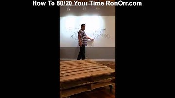 real estate marketing whiteboard #tagtribes - PART 2 | RonOrr.com | Conversion Optimization