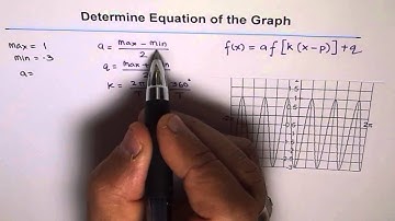 Sinusoidal Function to Represent Graph 2