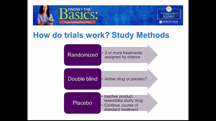 Know the Basics  Understanding Clinical Trials