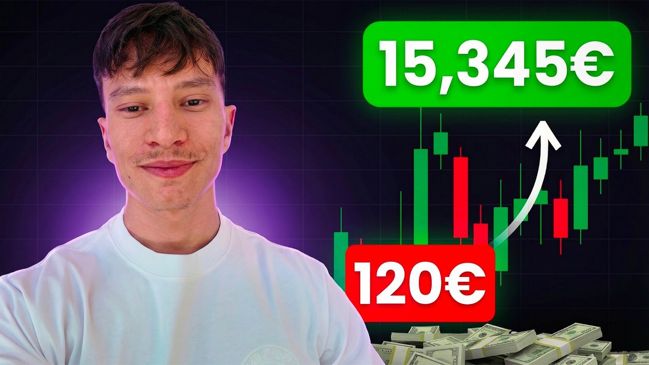 Après 4 ans de trading, voici la meilleure stratégie - YouTube