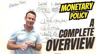 Monetary Policy Explained: Big Picture; Ample & Limited Reserve Frameworks