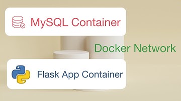 14-Interact between Python and MySQL in a Docker Network