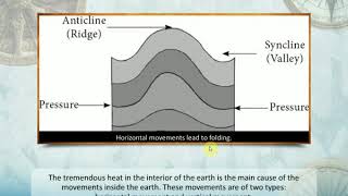 Earth Movement and Major Landforms Grade -7    Chapter - 13