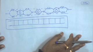 Mod-01 Lec-33 Lecture-33-Polymer Composites (Contd...1)