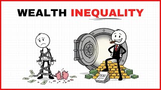 Full The 2026 Wealth Divide: Who Gets Hurt, Who Gets Rich Guide