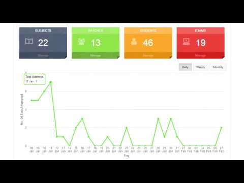 Evaluate   End to End Online Examination System