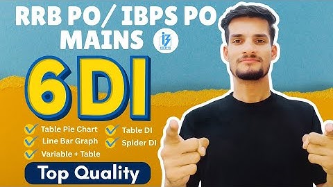 TOP QUALITY 6 DI FOR RRB PO IBPS PO MAINS 2025 BY SANDEEP PRAJAPATI