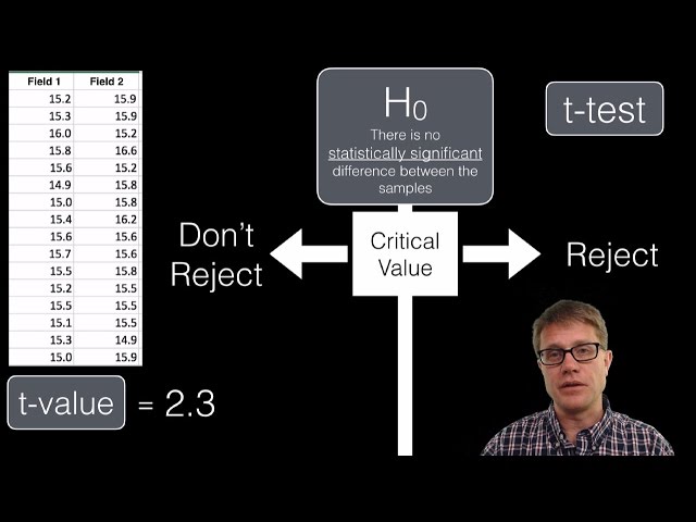 Dieser references go of collective on info learn uses behaviors, preference, demand, bought test or how to