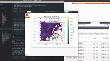Downscaling WAM4km using DNORA/SWAN