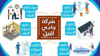 كشف تسربات المسابح بالرياض 0557325438 (فحص تسرب مياه المسابح+معالجة تسريب المسابح) صيانة عزل