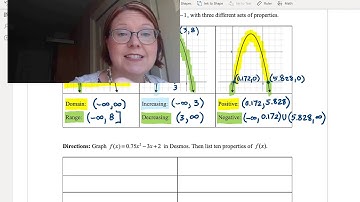 CAC Graphs and Properties of Quadratic Functions, Part 2