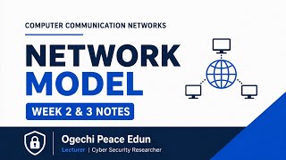 Network Model Explained | Computer Communication Networks | Wk 2&3