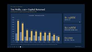 October 2026 Investor Webinar – Production Updates, Well Reactivation & Growth Strategy