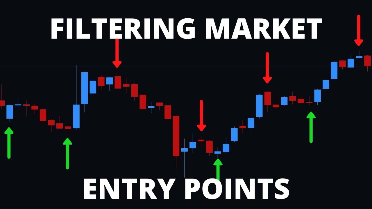 Filtering Market Entry Points   It Is Not Magick!!!   It Works!!!