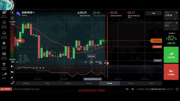binary signal provider - binary-signal || akurasi 80% - gratis - free - binary opions trading
