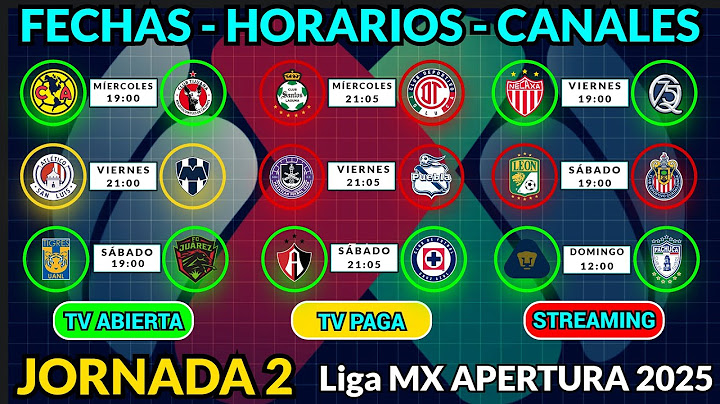 CONFIRMED DATES, TIMES, AND CHANNELS FOR THE MATCHES OF MATCHDAY 2 OF THE 2025 APERTURA LIP MX