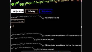 Ordinal Markup #1