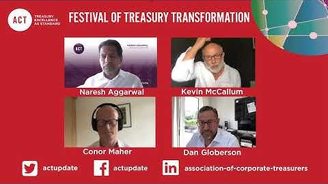 Bank connectivity utilising APIs and Open Finance, Powered by NatWest