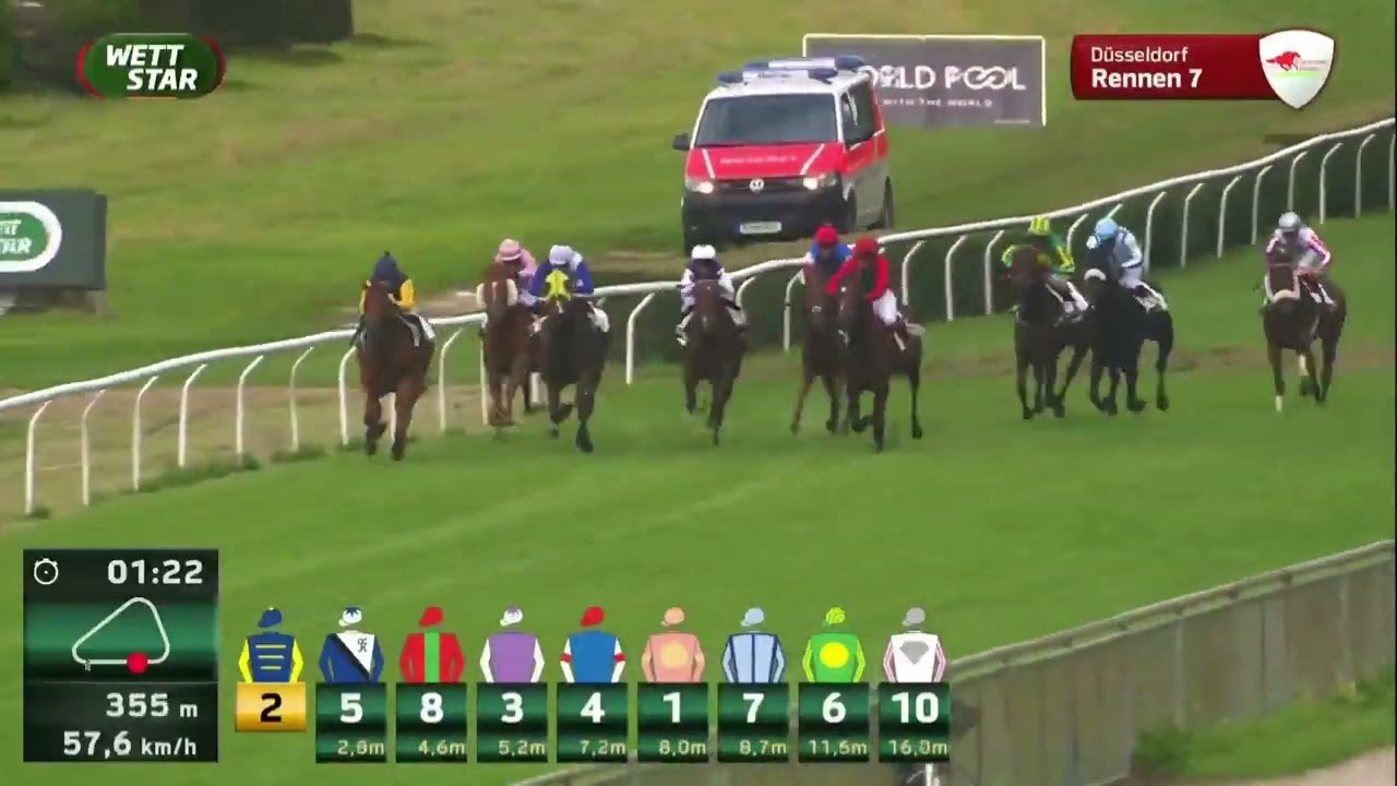 Syoss-Rennen - 2. Wertungslauf Wirnshofer-Preis der Perlenkette