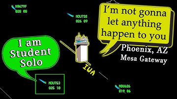 Student Pilot gets disoriented in Busy Airspace at Phoenix, AZ