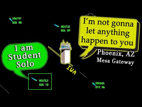 Student Pilot gets disoriented in Busy Airspace at Phoenix, AZ