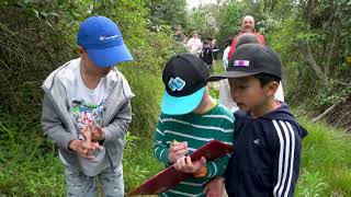 Adventure Camp Sydney - Camp Highlights