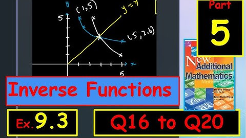 Ex.9.3 ;Part-5; Inverse Functions Q16 to Q20; additional mathematics chapter 9