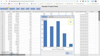 StatCrunch Help: Correlation Assumptions