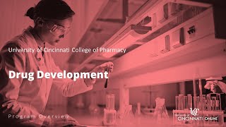 MS Pharm Sci - Drug Development - Program Overview