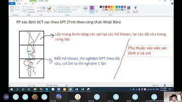 NM_MC_P10 TÍNH SỨC CHỊU TẢI CỌC ÉP THEO SPT