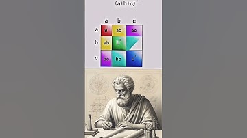 Archimedes The Genius Who Changed Mathematics & Physics Forever| Real Story of the Ancient Scientist