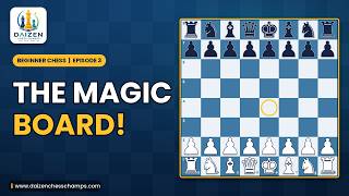 Ranks, Files & Squares Explained! Chess for Kids | Chess ABCs Episode 3