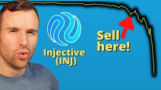 This is scary about Injective... ⚠ INJ Crypto Token Analysis