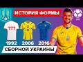 История формы сборной Украины | Лучшие комплекты