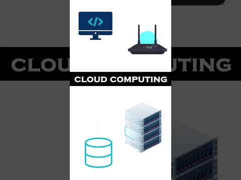 Cloud Computing #shorts